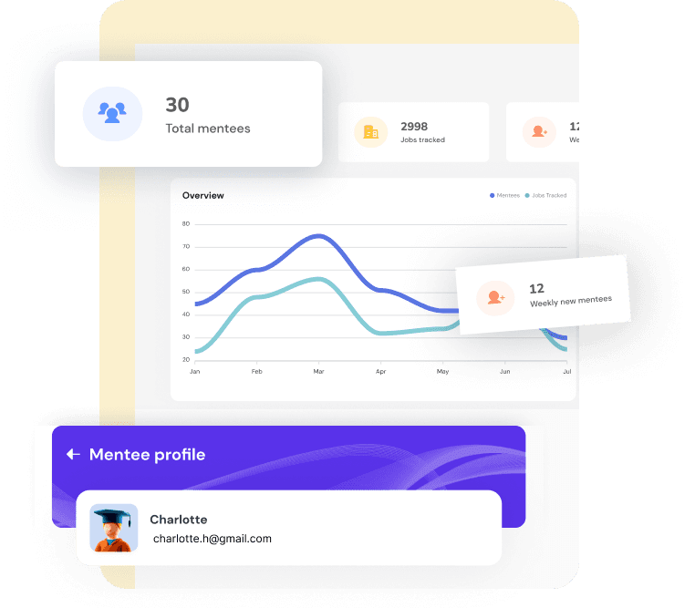 Client Management Dashboard